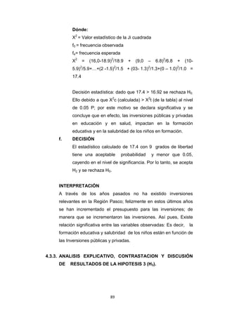 89
Dónde:
X2
= Valor estadístico de la Ji cuadrada
f0 = frecuencia observada
fe= frecuencia esperada
X2
= (16,0-18.9)2
/18.9 + (9,0 – 6.8)2
/6.8 + (10-
5.9)2
/5.9+…+(2 -1.5)2
/1.5 + (03- 1.3)2
/1.3+(0 – 1.0)2
/1.0 =
17.4
Decisión estadística: dado que 17.4 > 16.92 se rechaza H0.
Ello debido a que X2
c (calculada) > X2
t (de la tabla) al nivel
de 0.05 P; por este motivo se declara significativa y se
concluye que en efecto, las inversiones públicas y privadas
en educación y en salud, impactan en la formación
educativa y en la salubridad de los niños en formación.
f. DECISIÓN
El estadístico calculado de 17.4 con 9 grados de libertad
tiene una aceptable probabilidad y menor que 0.05,
cayendo en el nivel de significancia. Por lo tanto, se acepta
H2 y se rechaza H0.
INTERPRETACIÓN
A través de los años pasados no ha existido inversiones
relevantes en la Región Pasco; felizmente en estos últimos años
se han incrementado el presupuesto para las inversiones; de
manera que se incrementaron las inversiones. Así pues, Existe
relación significativa entre las variables observadas: Es decir, la
formación educativa y salubridad de los niños están en función de
las Inversiones públicas y privadas.
4.3.3. ANALISIS EXPLICATIVO, CONTRASTACION Y DISCUSIÓN
DE RESULTADOS DE LA HIPOTESIS 3 (H3).
 