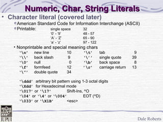 Character literal (covered later) American Standard Code for Information Interchange (ASCII) Printable:  single space 32 ‘ 0’ - ‘9’ 48 - 57 ‘ A’ - ‘Z’ 65 - 90 ‘ a’ - ‘z’ 97 - 122 Nonprintable and special meaning chars ‘ \n’   new line 10 ‘\t’ tab   9 ‘ \\’ back slash  9 ‘\’’ single quote 39 ‘ \0’ null   0 ‘\b’ back space   8 ‘ \f’ formfeed 12 ’\r’ carriage return 13 ‘ \”’ double quote 34 ‘ \ddd’   arbitrary bit pattern using 1-3 octal digits ‘ \Xdd’   for Hexadecimal mode ‘ \017’  or  ‘\17’ Shift-Ins, ^O ‘ \04’  or  ‘\4’  or  ‘\004’ EOT (^D) ‘ \033’  or  ‘\X1B’   <esc> Numeric, Char, String Literals 