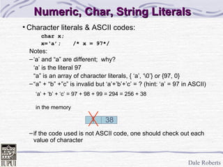 Numeric, Char, String Literals Character literals & ASCII codes: char x; x=‘a’; /* x = 97*/ Notes: ‘ a’ and “a” are different;  why? ‘ a’ is the literal 97 “ a” is an array of character literals, { ‘a’, ‘\0’} or {97, 0} “ a” + “b” +”c” is invalid but ‘a’+’b’+’c’ = ? (hint: ‘a’ = 97 in ASCII) if the code used is not ASCII code, one should check out each value of character 1  38 ‘ a’ + ‘b’ + ‘c’ = 97 + 98 + 99 = 294 = 256 + 38 in the memory 