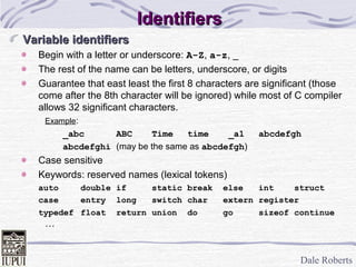 Dale Roberts
IdentifiersIdentifiers
Variable identifiersVariable identifiers
Begin with a letter or underscore: A-Z, a-z, _
The rest of the name can be letters, underscore, or digits
Guarantee that east least the first 8 characters are significant (those
come after the 8th character will be ignored) while most of C compiler
allows 32 significant characters.
Example:
_abc ABC Time time _a1 abcdefgh
abcdefghi (may be the same as abcdefgh)
Case sensitive
Keywords: reserved names (lexical tokens)
auto double if static break else int struct
case entry long switch char extern register
typedef float return union do go sizeof continue
…
 