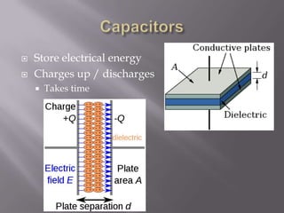    Store electrical energy
   Charges up / discharges
       Takes time
 