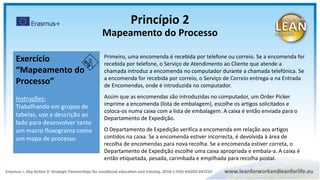 Exercício
“Mapeamento do
Processo”
Instruções:
Trabalhando em grupos de
tabelas, use a descrição ao
lado para desenvolver tanto
um macro fluxograma como
um mapa de processo.
Primeiro, uma encomenda é recebida por telefone ou correio. Se a encomenda for
recebida por telefone, o Serviço de Atendimento ao Cliente que atende a
chamada introduz a encomenda no computador durante a chamada telefónica. Se
a encomenda for recebida por correio, o Serviço de Correio entrega-a na Entrada
de Encomendas, onde é introduzida no computador.
Assim que as encomendas são introduzidas no computador, um Order Picker
imprime a encomenda (lista de embalagem), escolhe os artigos solicitados e
coloca-os numa caixa com a lista de embalagem. A caixa é então enviada para o
Departamento de Expedição.
O Departamento de Expedição verifica a encomenda em relação aos artigos
contidos na caixa. Se a encomenda estiver incorrecta, é devolvida à área de
recolha de encomendas para nova recolha. Se a encomenda estiver correta, o
Departamento de Expedição escolhe uma caixa apropriada e embala-a. A caixa é
então etiquetada, pesada, carimbada e empilhada para recolha postal.
Princípio 2
Mapeamento do Processo
 