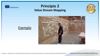 Exemplo
Princípio 2
Value Stream Mapping
 
