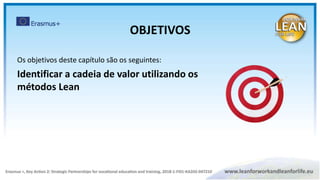 Os objetivos deste capítulo são os seguintes:
Identificar a cadeia de valor utilizando os
métodos Lean
OBJETIVOS
 
