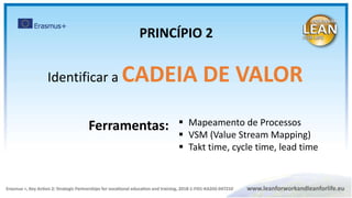 Identificar a CADEIA DE VALOR
 Mapeamento de Processos
 VSM (Value Stream Mapping)
 Takt time, cycle time, lead time
Ferramentas:
PRINCÍPIO 2
 