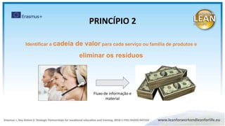 Fluxo de informação e
material
Identificar a cadeia de valor para cada serviço ou família de produtos e
eliminar os resíduos
PRINCÍPIO 2
 