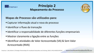 Mapas de Processo são utilizados para:
 Capturar informação atual e nova do processo
 Identificar o fluxo da transação
 Identificar a responsabilidade de diferentes funções empresariais
 Mostrar claramente a ligação entre as funções
 Identificar atividades de Valor Acrescentado (VA) & Sem Valor
Acrescentado (NVA)
Princípio 2
Mapeamento do Processo
 
