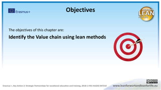 Objectives
The objectives of this chapter are:
Identify the Value chain using lean methods
 