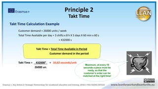 Customer demand = 26000 units / week
Total Time Available per day = 3 shifts x 8 h X 5 days X 60 min x 60 s
= 432000 s
Takt Time = Total Time Available in Period
Customer demand in the period
Takt Time = 432000” = 16,62 seconds/unit
26000 un.
Maximum, at every 16
seconds a piece must be
ready, so that the
customer’s order can be
matched at the right time!
Takt Time Calculation Example
Principle 2
Takt Time
 