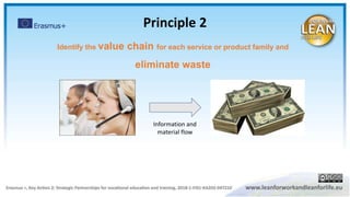 Information and
material flow
Identify the value chain for each service or product family and
eliminate waste
Principle 2
 