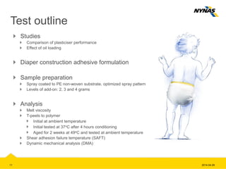 Test outline
Studies
Comparison of plasticiser performance
Effect of oil loading
Diaper construction adhesive formulation
Sample preparation
Spray coated to PE non-woven substrate, optimized spray pattern
Levels of add-on: 2, 3 and 4 grams
Analysis
Melt viscosity
T-peels to polymer
Initial at ambient temperature
Initial tested at 37oC after 4 hours conditioning
Aged for 2 weeks at 49oC and tested at ambient temperature
Shear adhesion failure temperature (SAFT)
Dynamic mechanical analysis (DMA)
2014-04-2911
 