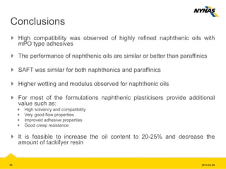 Conclusions
High compatibility was observed of highly refined naphthenic oils with
mPO type adhesives
The performance of naphthenic oils are similar or better than paraffinics
SAFT was similar for both naphthenics and paraffinics
Higher wetting and modulus observed for naphthenic oils
For most of the formulations naphthenic plasticisers provide additional
value such as:
High solvency and compatibility
Very good flow properties
Improved adhesive properties
Good creep resistance
It is feasible to increase the oil content to 20-25% and decrease the
amount of tackifyer resin
2014-04-2928
 