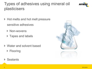 Types of adhesives using mineral oil
plasticisers
Hot melts and hot melt pressure
sensitive adhesives
Non-wovens
Tapes and labels
Water and solvent based
Flooring
Sealants
2014-04-299
 