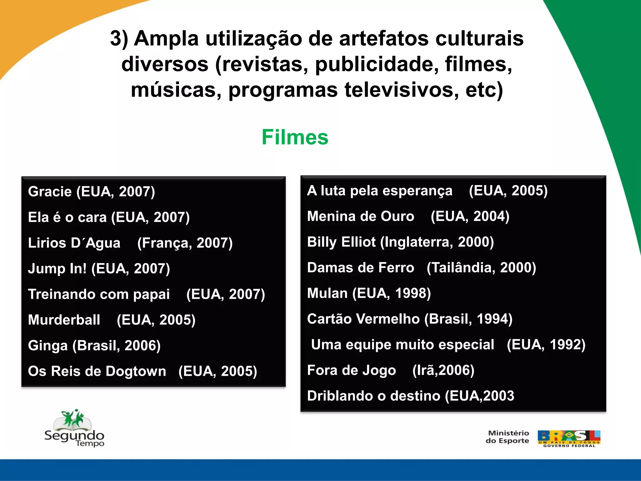 3) Ampla utilização de artefatos culturais
              diversos (revistas, publicidade, filmes,
               músicas, programas televisivos, etc)

                                 Filmes

Gracie (EUA, 2007)                   A luta pela esperança     (EUA, 2005)
Ela é o cara (EUA, 2007)             Menina de Ouro      (EUA, 2004)
Lirios D´Agua   (França, 2007)       Billy Elliot (Inglaterra, 2000)
Jump In! (EUA, 2007)                 Damas de Ferro (Tailândia, 2000)
Treinando com papai    (EUA, 2007)   Mulan (EUA, 1998)
Murderball   (EUA, 2005)             Cartão Vermelho (Brasil, 1994)
Ginga (Brasil, 2006)                 Uma equipe muito especial (EUA, 1992)
Os Reis de Dogtown (EUA, 2005)       Fora de Jogo     (Irã,2006)
                                     Driblando o destino (EUA,2003
 