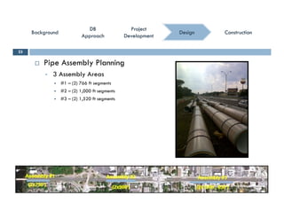 ConstructionConstructionConstructionConstruction
ProjectProject
DevelopmentDevelopment
ProjectProject
DevelopmentDevelopment
DBDB
ApproachApproach
DBDB
ApproachApproach
BackgroundBackgroundBackgroundBackground DesignDesign
 Pipe Assembly Planning
23
 3 Assembly Areas
 #1 – (2) 766 ft segments
 #2 – (2) 1,000 ft segments
 #3 – (2) 1,520 ft segments
 