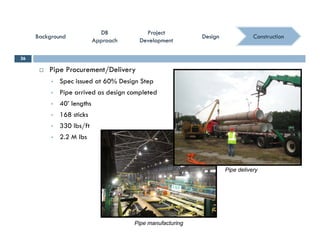 ConstructionConstruction
ProjectProject
DevelopmentDevelopment
ProjectProject
DevelopmentDevelopment
DBDB
ApproachApproach
DBDB
ApproachApproach
BackgroundBackgroundBackgroundBackground DesignDesignDesignDesign
 Pipe Procurement/Delivery
26
 Spec issued at 60% Design Step
 Pipe arrived as design completed
 40’ lengths
 168 sticks
 330 lbs/ft
 2.2 M lbs2.2 M lbs
Pipe deliveryPipe delivery
Pipe manufacturing
 