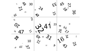 10
13
23
27
30
47
40
 