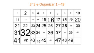 10
13
23 27 30
47
40
3º S  Organizar 1 - 49
 