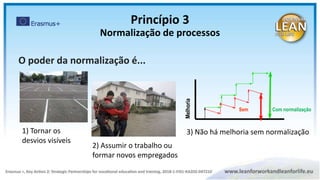 O poder da normalização é...
1) Tornar os
desvios visíveis
2) Assumir o trabalho ou
formar novos empregados
3) Não há melhoria sem normalização
Melhoria
Sem Com normalização
Princípio 3
Normalização de processos
 