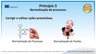 Corrigir e utilizar ações preventivas.
Normalização de Processos
Princípio 3
Normalização de processos
Normalização de Tarefas
 