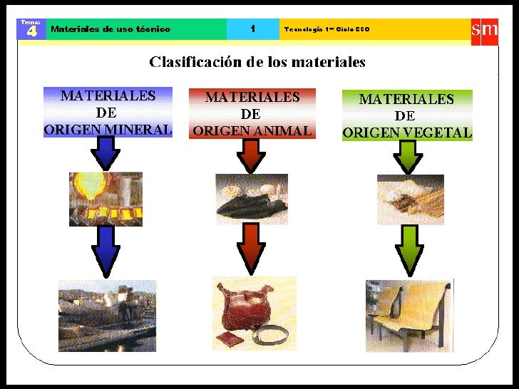 T04 materiales usotecnico