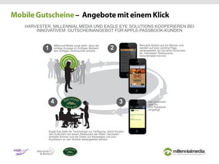 HARVESTER, MILLENNIAL MEDIA UND EAGLE EYE SOLUTIONS KOOPERIEREN BEI
INNOVATIVEM GUTSCHEINANGEBOT FÜR APPLE-PASSBOOK-KUNDEN
Millennial Media sorgt dafür, dass die
richtige Anzeige im richtigen Moment
den richtigen Verbraucher erreicht.
1
Benutzer klicken auf ein Banner und
werden auf eine Landing Page
weitergeleitet, wo sie einen Gutschein
für „Harvester“-Restaurants
herunterladen können.
2
Eagle Eye stellt die Technologie zur Verfügung, damit Kunden
den Gutschein bei einem Restaurant der Kette „Harvester“
einlösen können und die Daten zur Kampagne und zum
Kaufdatum an den Werber weitergeleitet werden.
4 Der Gutschein
wird ins
iOS Passbook
eingefügt.
3
 