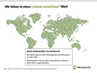 MEHR MOBILGERÄTE ALS MENSCHEN
Seit 2012 gibt es mehr Mobilgeräte als Menschen
auf der Erde.
Mobilgeräte sind aus dem menschlichen Dasein
nicht mehr wegzudenken.
Quelle: Techcrunch – Februar 2012 - The Number Of Mobile Devices Will Exceed World’s Population By 2012
 