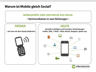 MOBILGERÄTE SIND VON NATUR AUS SOCIAL
• Kommunikation in zwei Richtungen •
FRÜHER
… hat man mit dem Handy telefoniert
HEUTE
Kontakt zu Kollegen und Freunden, Verabredungen
treffen, SMS, E-Mail, Video, Musik, Shoppen, Spiele usw.
 