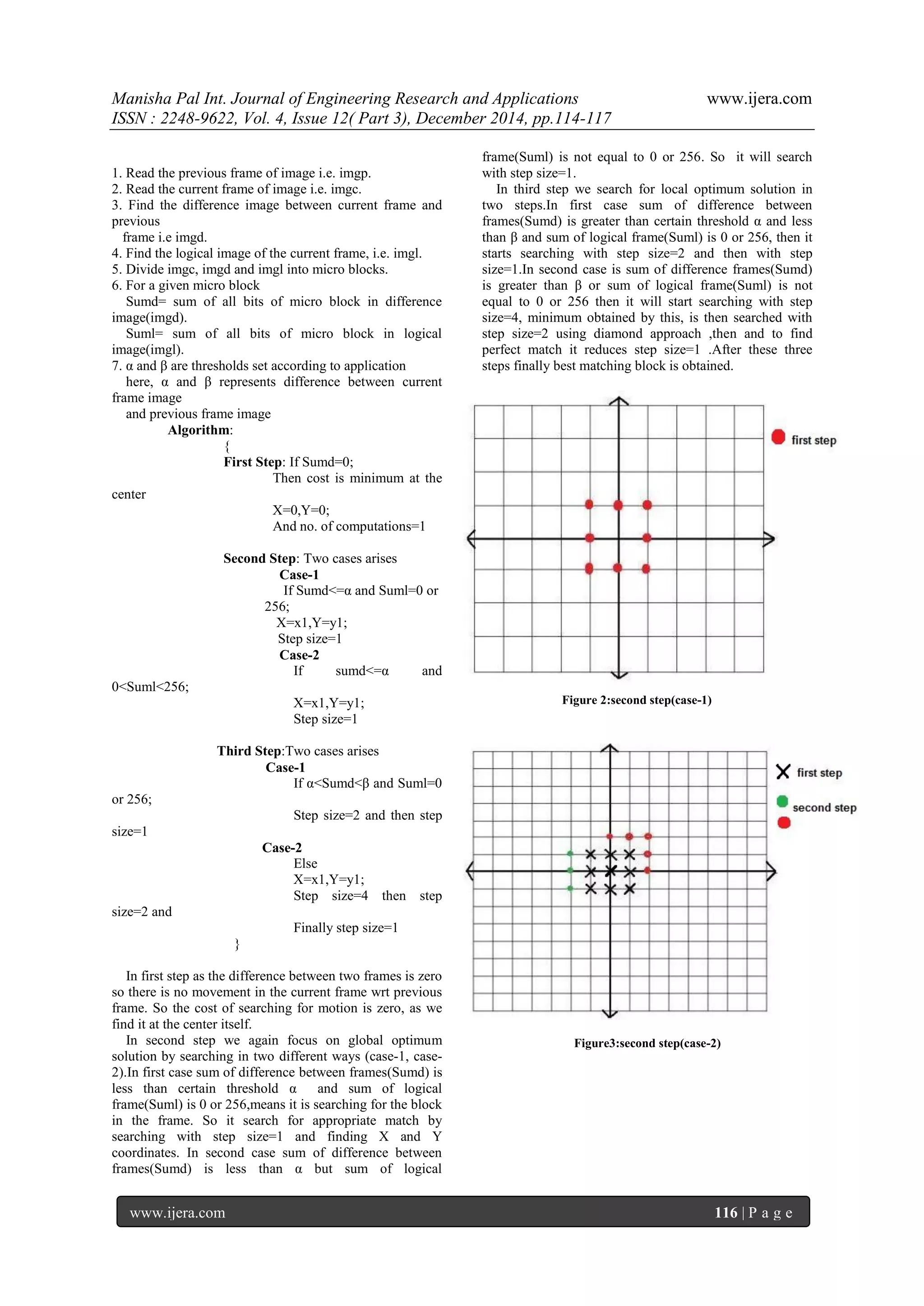 Manisha Pal Int. Journal of Engineering Research and Applications www.ijera.com
ISSN : 2248-9622, Vol. 4, Issue 12( Part 3), December 2014, pp.114-117
www.ijera.com 116 | P a g e
1. Read the previous frame of image i.e. imgp.
2. Read the current frame of image i.e. imgc.
3. Find the difference image between current frame and
previous
frame i.e imgd.
4. Find the logical image of the current frame, i.e. imgl.
5. Divide imgc, imgd and imgl into micro blocks.
6. For a given micro block
Sumd= sum of all bits of micro block in difference
image(imgd).
Suml= sum of all bits of micro block in logical
image(imgl).
7. α and β are thresholds set according to application
here, α and β represents difference between current
frame image
and previous frame image
Algorithm:
{
First Step: If Sumd=0;
Then cost is minimum at the
center
X=0,Y=0;
And no. of computations=1
Second Step: Two cases arises
Case-1
If Sumd<=α and Suml=0 or
256;
X=x1,Y=y1;
Step size=1
Case-2
If sumd<=α and
0<Suml<256;
X=x1,Y=y1;
Step size=1
Third Step:Two cases arises
Case-1
If α<Sumd<β and Suml=0
or 256;
Step size=2 and then step
size=1
Case-2
Else
X=x1,Y=y1;
Step size=4 then step
size=2 and
Finally step size=1
}
In first step as the difference between two frames is zero
so there is no movement in the current frame wrt previous
frame. So the cost of searching for motion is zero, as we
find it at the center itself.
In second step we again focus on global optimum
solution by searching in two different ways (case-1, case-
2).In first case sum of difference between frames(Sumd) is
less than certain threshold α and sum of logical
frame(Suml) is 0 or 256,means it is searching for the block
in the frame. So it search for appropriate match by
searching with step size=1 and finding X and Y
coordinates. In second case sum of difference between
frames(Sumd) is less than α but sum of logical
frame(Suml) is not equal to 0 or 256. So it will search
with step size=1.
In third step we search for local optimum solution in
two steps.In first case sum of difference between
frames(Sumd) is greater than certain threshold α and less
than β and sum of logical frame(Suml) is 0 or 256, then it
starts searching with step size=2 and then with step
size=1.In second case is sum of difference frames(Sumd)
is greater than β or sum of logical frame(Suml) is not
equal to 0 or 256 then it will start searching with step
size=4, minimum obtained by this, is then searched with
step size=2 using diamond approach ,then and to find
perfect match it reduces step size=1 .After these three
steps finally best matching block is obtained.
Figure 2:second step(case-1)
Figure3:second step(case-2)
 