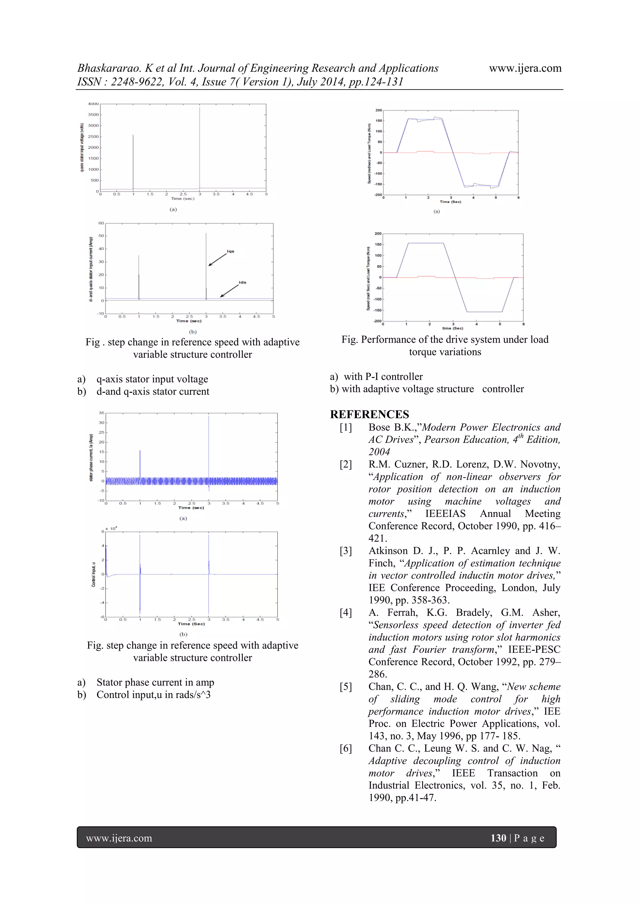 Bhaskararao. K et al Int. Journal of Engineering Research and Applications www.ijera.com 
ISSN : 2248-9622, Vol. 4, Issue 7( Version 1), July 2014, pp.124-131 
www.ijera.com 130 | P a g e 
Fig . step change in reference speed with adaptive 
variable structure controller 
a) q-axis stator input voltage 
b) d-and q-axis stator current 
Fig. step change in reference speed with adaptive 
variable structure controller 
a) Stator phase current in amp 
b) Control input,u in rads/s^3 
Fig. Performance of the drive system under load 
torque variations 
a) with P-I controller 
b) with adaptive voltage structure controller 
REFERENCES 
[1] Bose B.K.,”Modern Power Electronics and 
AC Drives”, Pearson Education, 4th Edition, 
2004 
[2] R.M. Cuzner, R.D. Lorenz, D.W. Novotny, 
“Application of non-linear observers for 
rotor position detection on an induction 
motor using machine voltages and 
currents,” IEEEIAS Annual Meeting 
Conference Record, October 1990, pp. 416– 
421. 
[3] Atkinson D. J., P. P. Acarnley and J. W. 
Finch, “Application of estimation technique 
in vector controlled inductin motor drives,” 
IEE Conference Proceeding, London, July 
1990, pp. 358-363. 
[4] A. Ferrah, K.G. Bradely, G.M. Asher, 
“Sensorless speed detection of inverter fed 
induction motors using rotor slot harmonics 
and fast Fourier transform,” IEEE-PESC 
Conference Record, October 1992, pp. 279– 
286. 
[5] Chan, C. C., and H. Q. Wang, “New scheme 
of sliding mode control for high 
performance induction motor drives,” IEE 
Proc. on Electric Power Applications, vol. 
143, no. 3, May 1996, pp 177- 185. 
[6] Chan C. C., Leung W. S. and C. W. Nag, “ 
Adaptive decoupling control of induction 
motor drives,” IEEE Transaction on 
Industrial Electronics, vol. 35, no. 1, Feb. 
1990, pp.41-47. 
 