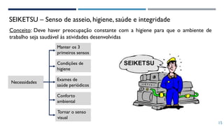 SEIKETSU – Senso de asseio, higiene, saúde e integridade
Conceito: Deve haver preocupação constante com a higiene para que o ambiente de
trabalho seja saudável às atividades desenvolvidas
Necessidades
Manter os 3
primeiros sensos
Condições de
higiene
Exames de
saúde periódicos
Conforto
ambiental
Tornar o senso
visual
15
 