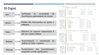 5S Digital
Seiri
Seiso
Seiton
Seiketsu
Shitsuke
Verificação da necessidade de
documentos, padronização de nomes..
Divisão dos documentos em pastas e
subpastas
Descarte de arquivos temporários e
tela sem muitos atalhos
Automatização e manutenção do
padrão em todo o sistema
Cumprimento dos procedimentos,
responder e-mails rapidamente
21
 