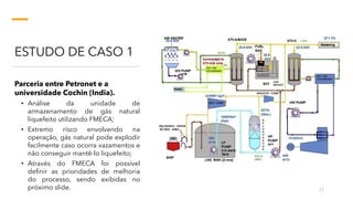 ESTUDO DE CASO 1
Parceria entre Petronet e a
universidade Cochin (India).
• Análise da unidade de
armazenamento de gás natural
liquefeito utilizando FMECA;
• Extremo risco envolvendo na
operação, gás natural pode explodir
facilmente caso ocorra vazamentos e
não conseguir mantê-lo liquefeito;
• Através do FMECA foi possível
definir as prioridades de melhoria
do processo, sendo exibidas no
próximo slide. 17
 