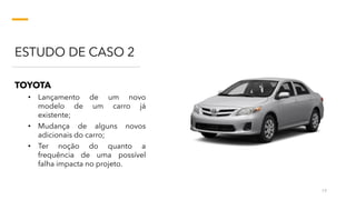 ESTUDO DE CASO 2
TOYOTA
• Lançamento de um novo
modelo de um carro já
existente;
• Mudança de alguns novos
adicionais do carro;
• Ter noção do quanto a
frequência de uma possível
falha impacta no projeto.
19
 