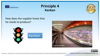 How does the supplier know that
he needs to produce?
Kanban
Principle 4
Kanban
Supermarkets
 
