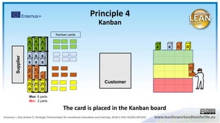 A
AA A
A A B
B B
B
B
B
C DA
B
CC
CC
C
C
DD
DD
D
D
Supplier
Kanban cards
Max: 6 parts
Min: 2 parts
Principle 4
Kanban
Customer
The card is placed in the Kanban board
 