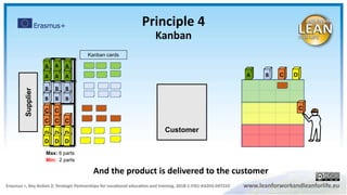 Customer
A
AA A
A A B
B B
B
B
B
C DA
B
CC
CC
C
C
DD
DD
D
D
Supplier
Kanban cards
Max: 6 parts
Min: 2 parts
Principle 4
Kanban
And the product is delivered to the customer
 