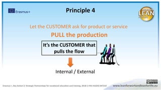It’s the CUSTOMER that
pulls the flow
Internal / External
Let the CUSTOMER ask for product or service
PULL the production
Principle 4
 