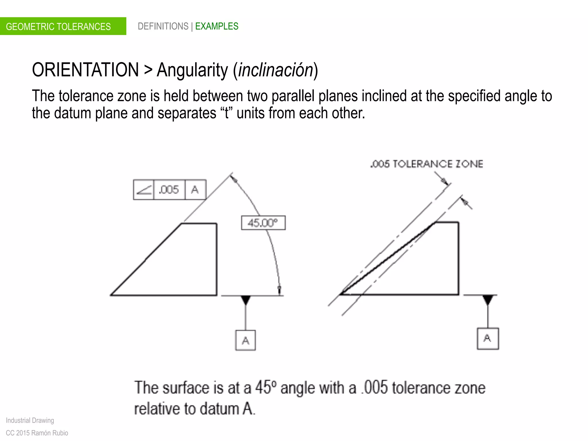 GEOMETRIC TOLERANCES
Industrial Drawing
CC 2015 Ramón Rubio
DEFINITIONS | EXAMPLES
ORIENTATION > Angularity (inclinación)
The tolerance zone is held between two parallel planes inclined at the specified angle to
the datum plane and separates “t” units from each other.
 