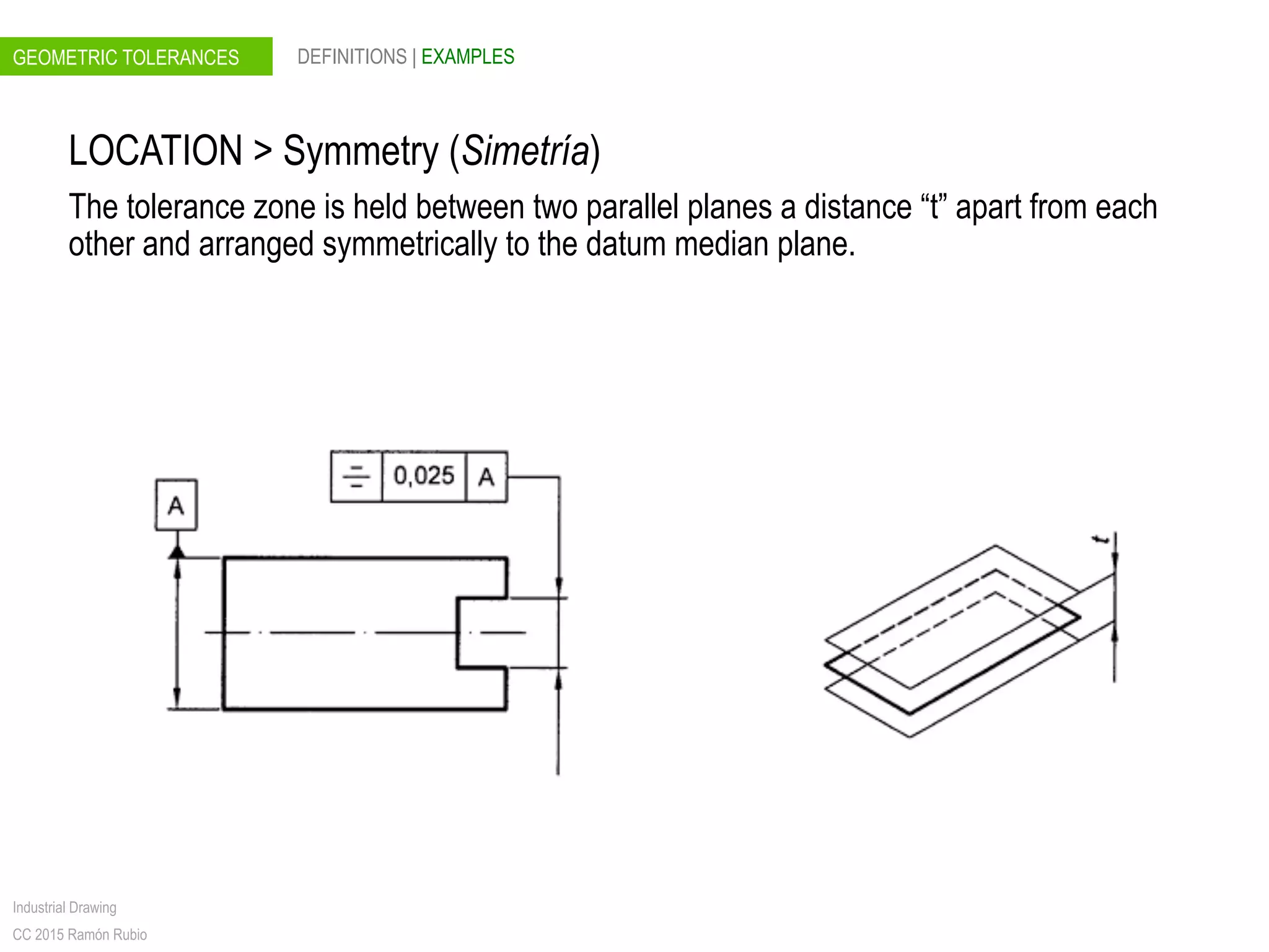 GEOMETRIC TOLERANCES
Industrial Drawing
CC 2015 Ramón Rubio
DEFINITIONS | EXAMPLES
LOCATION > Symmetry (Simetría)
The tolerance zone is held between two parallel planes a distance “t” apart from each
other and arranged symmetrically to the datum median plane.
 
