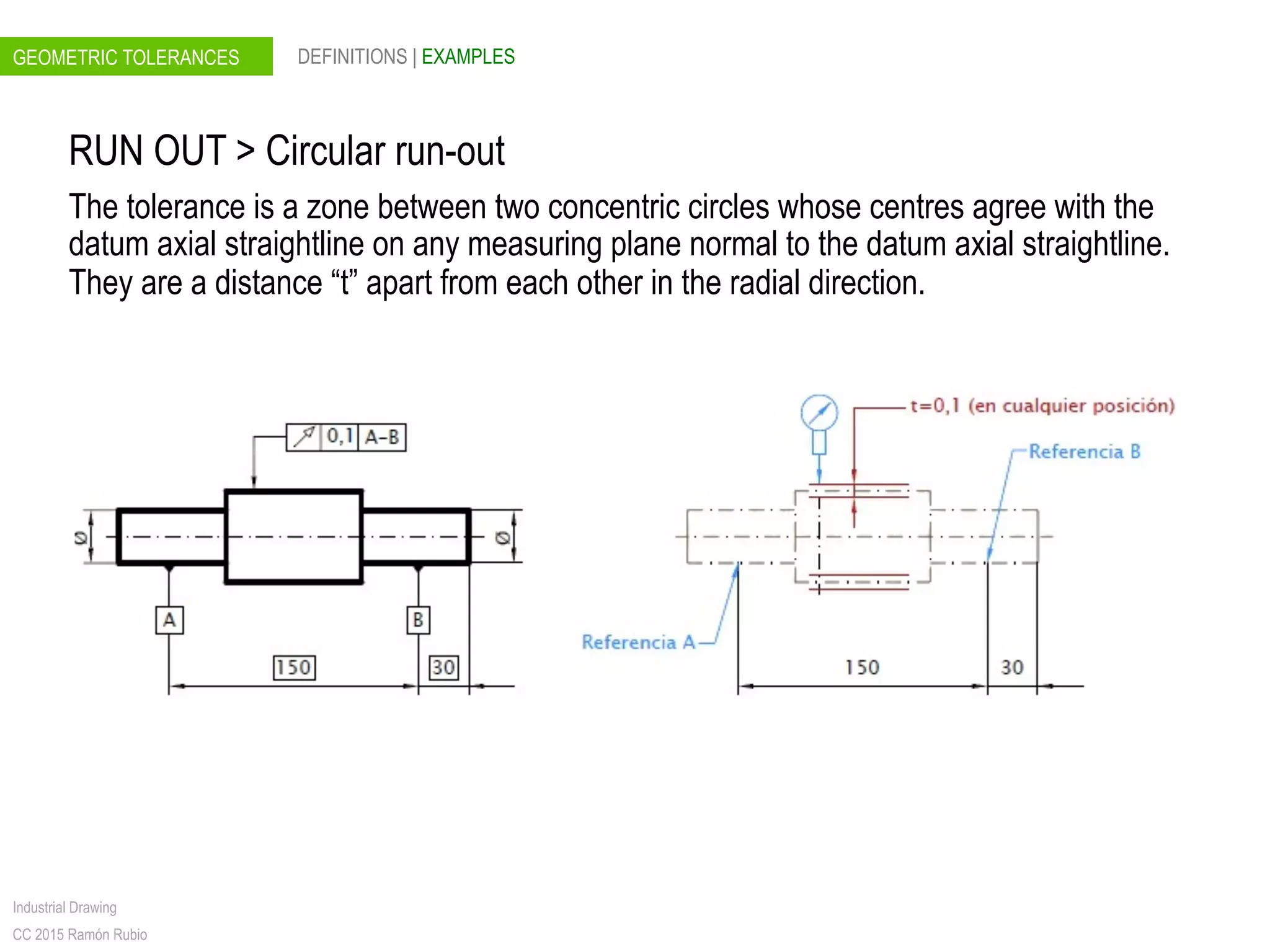 GEOMETRIC TOLERANCES
Industrial Drawing
CC 2015 Ramón Rubio
DEFINITIONS | EXAMPLES
RUN OUT > Circular run-out
The tolerance is a zone between two concentric circles whose centres agree with the
datum axial straightline on any measuring plane normal to the datum axial straightline.
They are a distance “t” apart from each other in the radial direction.
 