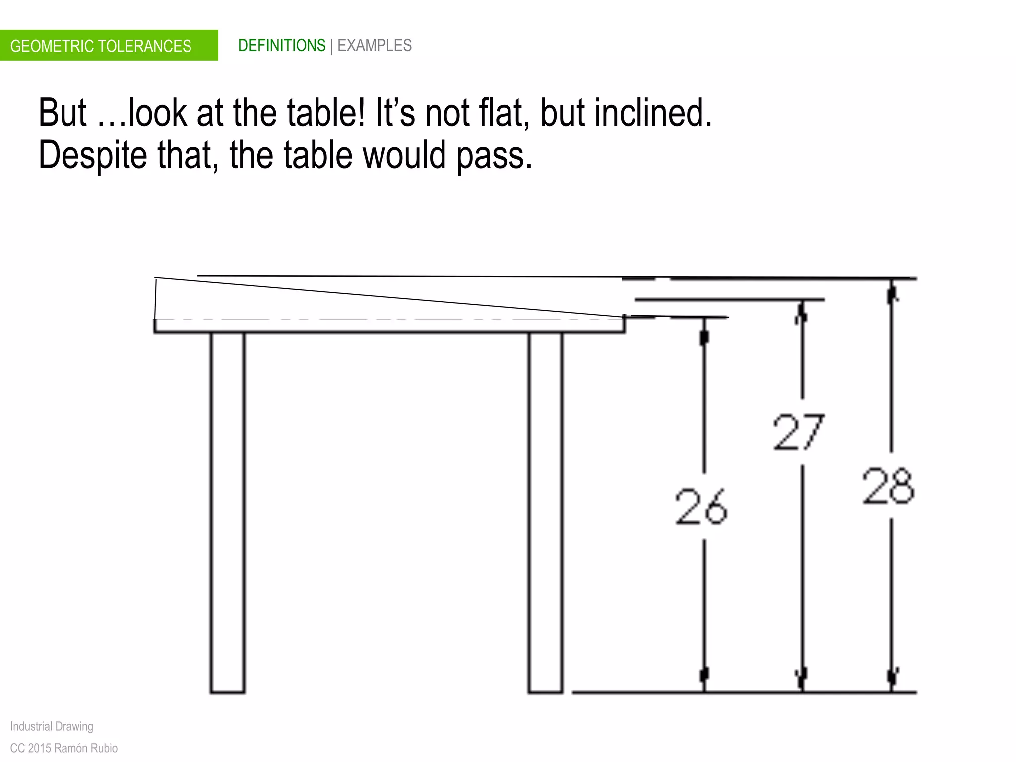 GEOMETRIC TOLERANCES
Industrial Drawing
CC 2015 Ramón Rubio
DEFINITIONS | EXAMPLES
But …look at the table! It’s not flat, but inclined.
Despite that, the table would pass.
 