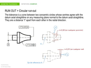 05. Geometric tolerances | PDF