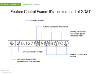 05. Geometric tolerances | PDF