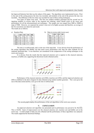 Selection Sort with Improved Asymptotic Time Bounds | PDF