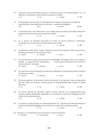 109
72.- Usted diría que el coordinador propicia el trabajo en grupo de interaprendizaje con sus
docentes, socializando y sistematizando los planes de trabajo.
a.- Si b.- no c.- a veces d.- NR
73.- El coordinador supervisa des centralizadamente el trabajo en grupo de sus profesores
capacitándolos responsablemente en temas de evaluación pedagógica.
a) Si b) no c) a veces d) NR.
74.- Los Directores dan retro información a sus colegas sobre el producto del trabajo individual o
grupal en la sistematización de los planes de trabajo.
a.- Si b.- no c.- a veces d.- NR
75.- En su opinión los docentes desarrollan sus clases de manera dinámica e interesante,
actualizada a la innovación de la calidad educativa en la EBR.
a.- Si b.- no c.- a veces d.- NR
76.- Los docentes suelen utilizar medios educativos como retro proyectos, videos, guías (notas o
esquemas de apoyo) en sus sesiones de clase.
A.- a veces b.- siempre c.- nunca d.- NR
77.- Con qué frecuencia usted como parte de su metodología de trabajo motiva a sus colegas a
trabajar en grupos de inter aprendizajes y otros espacios diferentes para mejorar la
descentralización educativa.
A.- a veces b.- siempre c.- nunca d.- NR
78.- Con qué frecuencia los docentes se reúnen para reflexionar y autoevaluarse sobre la práctica
educativa que realiza.
A.- a veces b.- siempre c.- nunca d.- NR
79.- De manera general, los directores brindan información a los docentes, sobre el desempeño
que han tenido, los orientan a formar grupos de interaprendizaje para mejorar la calidad
educativa.
a.- Si b.- no c.- a veces d.- NR
80.- De manera general los docentes realizan acciones (ajustes en la programación) para
subsanar aquellas debilidades detectadas en la evaluación y monitoreo pedagógico para la
mejora de la calidad educativa.
a.- Si b.- no c.- a veces d.- NR
81.- Le interesa a usted participar en la descentralización de la gestión de la Red educativa para
planificar actividades pedagógicas que motiven a la mejora de la calidad educativa.
a.- Si b.- no c.- a veces d.- NR
82.- Participa en el desempeño de la evaluación el personal docente.
a.- Siempre b.- casi siempre c.- nunca d.- NR
 