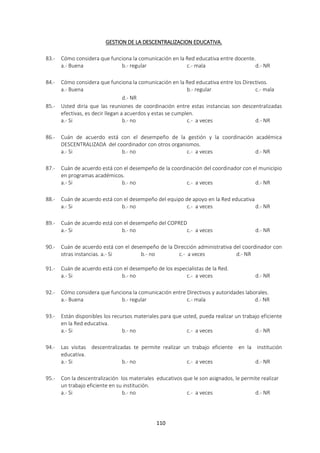 110
GESTION DE LA DESCENTRALIZACION EDUCATIVA.
83.- Cómo considera que funciona la comunicación en la Red educativa entre docente.
a.- Buena b.- regular c.- mala d.- NR
84.- Cómo considera que funciona la comunicación en la Red educativa entre los Directivos.
a.- Buena b.- regular c.- mala
d.- NR
85.- Usted diría que las reuniones de coordinación entre estas instancias son descentralizadas
efectivas, es decir llegan a acuerdos y estas se cumplen.
a.- Si b.- no c.- a veces d.- NR
86.- Cuán de acuerdo está con el desempeño de la gestión y la coordinación académica
DESCENTRALIZADA del coordinador con otros organismos.
a.- Si b.- no c.- a veces d.- NR
87.- Cuán de acuerdo está con el desempeño de la coordinación del coordinador con el municipio
en programas académicos.
a.- Si b.- no c.- a veces d.- NR
88.- Cuán de acuerdo está con el desempeño del equipo de apoyo en la Red educativa
a.- Si b.- no c.- a veces d.- NR
89.- Cuán de acuerdo está con el desempeño del COPRED
a.- Si b.- no c.- a veces d.- NR
90.- Cuán de acuerdo está con el desempeño de la Dirección administrativa del coordinador con
otras instancias. a.- Si b.- no c.- a veces d.- NR
91.- Cuán de acuerdo está con el desempeño de los especialistas de la Red.
a.- Si b.- no c.- a veces d.- NR
92.- Cómo considera que funciona la comunicación entre Directivos y autoridades laborales.
a.- Buena b.- regular c.- mala d.- NR
93.- Están disponibles los recursos materiales para que usted, pueda realizar un trabajo eficiente
en la Red educativa.
a.- Si b.- no c.- a veces d.- NR
94.- Las visitas descentralizadas te permite realizar un trabajo eficiente en la institución
educativa.
a.- Si b.- no c.- a veces d.- NR
95.- Con la descentralización los materiales educativos que le son asignados, le permite realizar
un trabajo eficiente en su institución.
a.- Si b.- no c.- a veces d.- NR
 