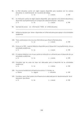 111
96.- La Red educativa cuenta con algún espacio disponible para socializar con los actores
educativos la sistematización de los planes de trabajo.
a.- Si b.- no c.- a veces d.- NR
97.- Su institución cuenta con algún espacio disponible para capacitar a los actores educativos y
desarrollar acompañamientos en la mejora de la descentralización educativa.
a.- Si b.- no c.- a veces d.- NR
98.- Qué tipo de acceso a la información TIENE en la Red educativa
__________________________________________________________________________
99.- Señale los equipos que tienen disponibles en la Red educativa para apoyar a las actividades
académicas
__________________________________________________________________________
100.- Tiene usted acceso a los recursos informáticos que ofrece la Red educativa.
a.- Si b.- no c.- a veces d.- NR
101.- Existe en la RED, material didáctico disponible para el desarrollo Y acompañamiento de sus
actividades académicas.
a.- Si b.- no c.- a veces d.- NR
102.- El material didáctico con el que cuenta la institución es suficiente para el desarrollo de sus
actividades académicas.
a.- Si b.- no c.- a veces d.- NR
103.- Considera que las aulas de clase son adecuadas para el desarrollo de las actividades
académicas.
a.- Si b.- no c.- a veces d.- NR
104.- A su juicio el estado de la infraestructura de las IE. Rurales es:
a.- Buena b.- regular c.- eficiente d.- NR
105.- Considera que la Red posee una infraestructura adecuada para la descentralización de la
educación que ofrece.
a.- Si b.- no c.- a veces d.- NR
 