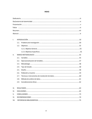 vi
INDICE
Dedicatoria.............…………..…………………………………………………………….…………..…..….……….……….……….…iii
Declaratoria de Autenticidad ............…..………………………………….....……………………………..……………………..iv
Presentación.............. …………..…………………………………………………………….…………..…..….……….……….……….v
Índice ..............…..………………………………….....…………………………………………………………….……………………..vi
Resumen................. …………..…………………………………………………………….…………..…..….……….……….……….viii
Abstract.................…..………………………………….....………………………………………………………...……………………..ix
I. INTRODUCCIÓN........….………………………………………..………………………..….………..…….…………..………10
1.1. Problema de investigación .... …………………….………….……………………….…………….……………..50
1.2. Objetivos....……..……………………………………………………………………..………………………..………….55
1.2.1. Objetivo General……..……………………………………………………………..………………..………….55
1.2.2. Objetivos Específicos……..…………………………………………………..……………………..………….55
II. MARCO METODOLOGICO ...........………………………………………………………………….………………...……..55
2.1. Variables .....……………………………………………………………………………………………..……………..…..55
2.2. Operacionalización de Variables..... …………..……………………………..…………………………...…….57
2.3. Metodología .......………………………………………….………………………..……………….…………..………58
2.4. Tipo de Estudio .....………………………………………………………………………….…….……………….…….58
2.5. Diseño................................................................................................................................58
2.6. Población y muestra .........................................................................................................59
2.7. Técnicas e instrumentos de recolección de datos.............................................................60
2.8. Método de análisis de datos..... ……………………………………………………..…………………………….61
2.9. Consideraciones éticas .....…………………………………………………………………………………………...62
III. RESULTADOS...............…………………………………………………………………...………………………………………63
IV. DISCUSIONES.............…………………………………………………………….……………………..…………..……………65
V. CONCLUSIONES............……………………………………………..…………………………………….……..….……..…..73
VI. RECOMENDACIONES ...........………………………………………………………..…………………....…..………..……74
VII. REFERENCIAS BIBLIOGRÁFICAS..........………………………………………………………..…………….….………..75
 