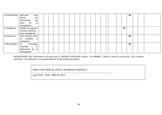 98
6.Intencionaliad Adecuado para
valorar las
dimensiones del
tema de la
investigación
89
7.Consistencia Basado en aspectos
teóricos-científicos
de la investigación
83
8.Coherencia Tiene relación entre
las variables e
indicadores
88
9.Metodología La estrategia
responde a la
elaboración de la
investigación
90
INSTRUCCIONES: Este instrumento, sirve para que el EXPERTO EVALUADOR evalúe LA VARIABLE... Deberá colocar la puntuación que considere
pertinente a los diferentes enunciados Adjuntar CV del profesional experto
FIRMA Y POST FIRMA DEL EXPERTO: DR-AMANCIO MARTINEZ G.
…………………………………………………………………………………………………………………………………………………
Lugar PIURA .Fecha ABRIL DEL 2013…
 